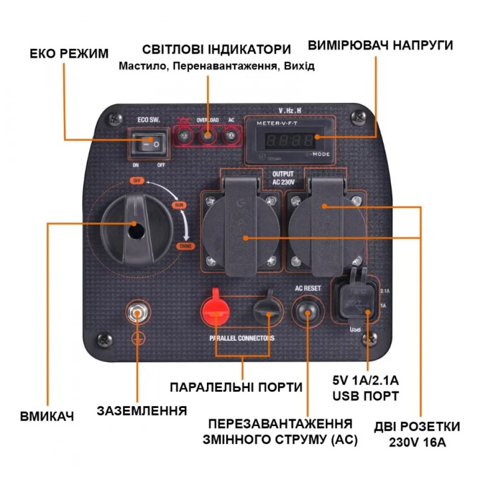 Генератор инверторный MaXpeedingRods 2.3 кВт, ручной стартер MXR2300