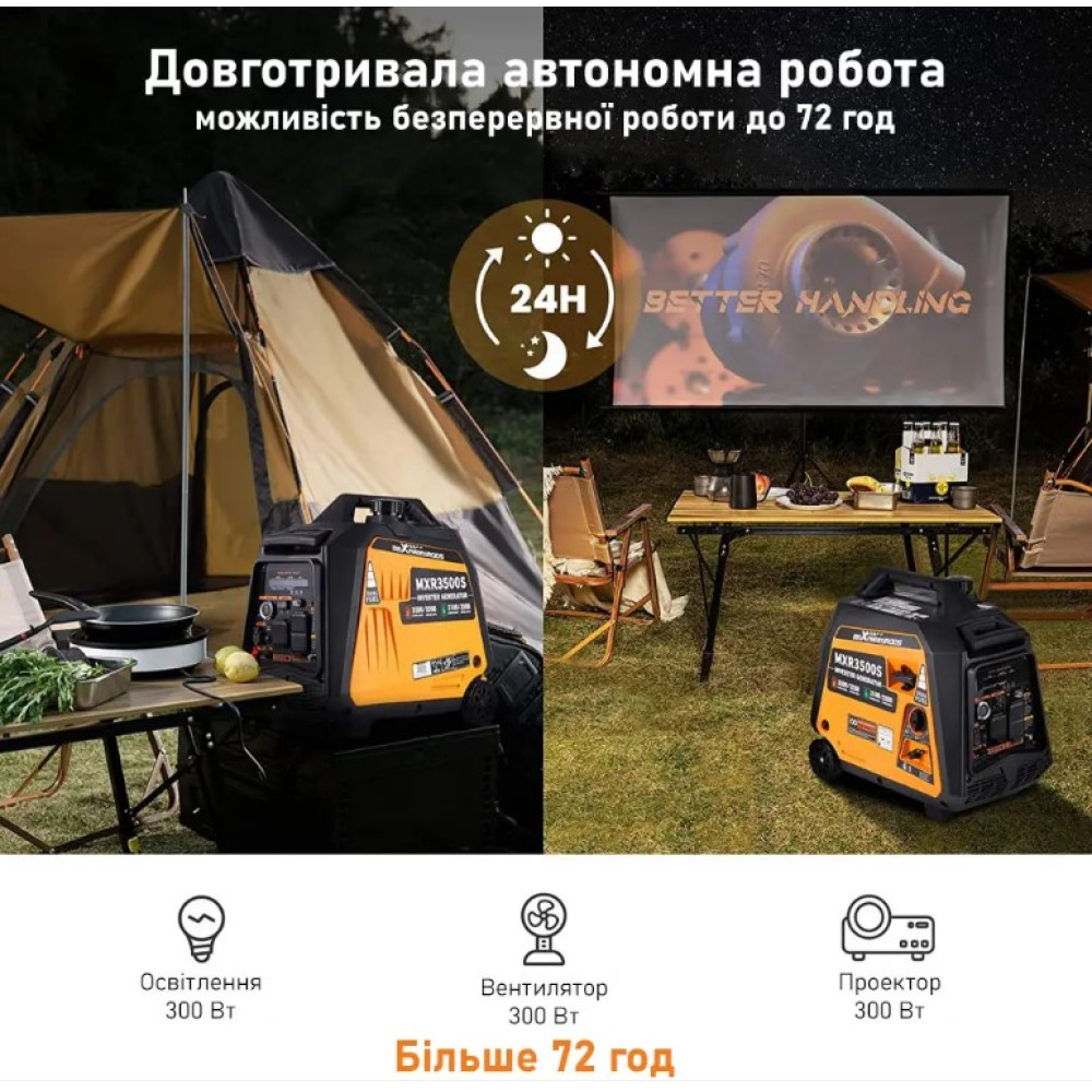 Генератор инверторный газ/бензин MaXpeedingRods 3.5 кВт, Електричний старт/Дистанційний старт/Ручний запуск MXR3500s