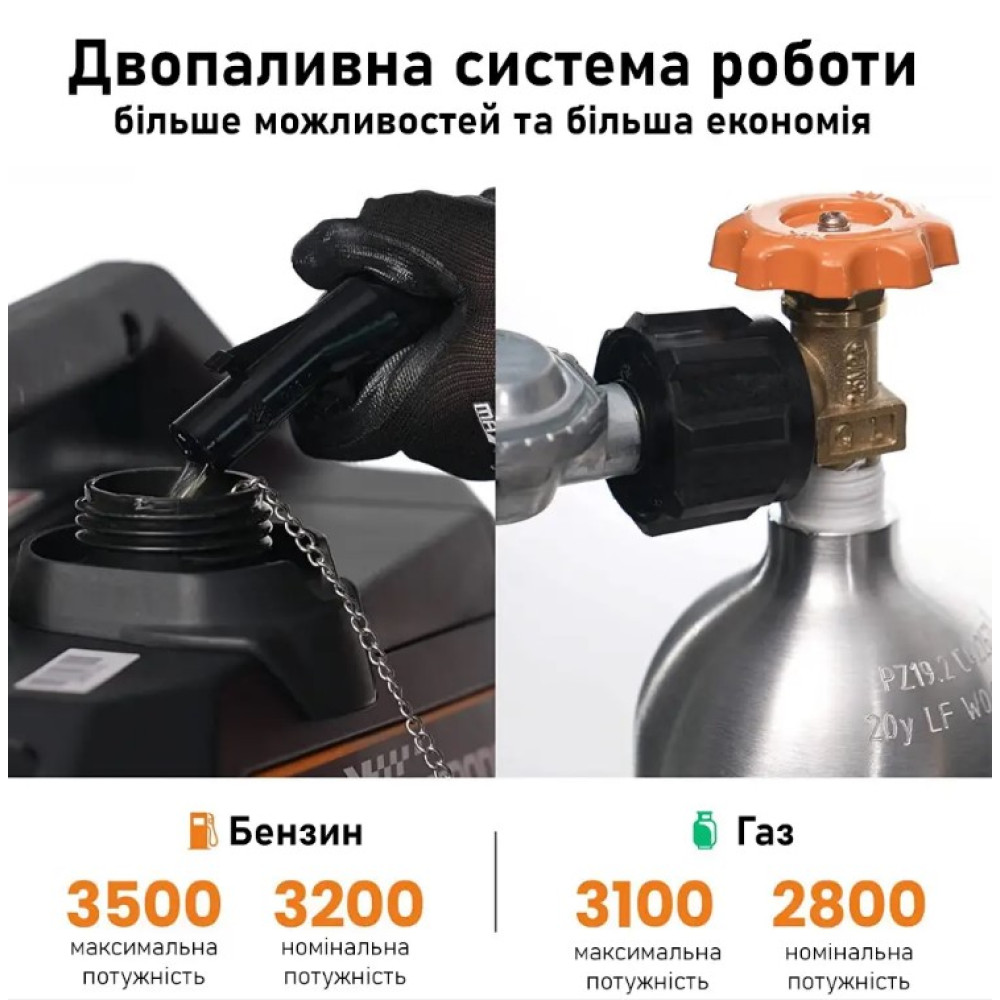 Генератор инверторный газ/бензин MaXpeedingRods 3.5 кВт, Електричний старт/Дистанційний старт/Ручний запуск MXR3500s