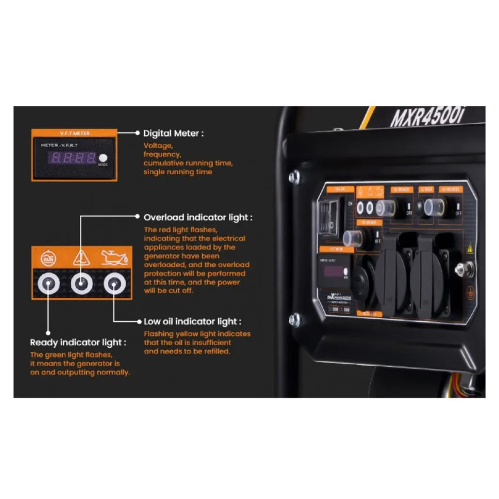 Генератор інверторний MaXpeedingRods 3.5 кВт, ручний запуск MXR4500i