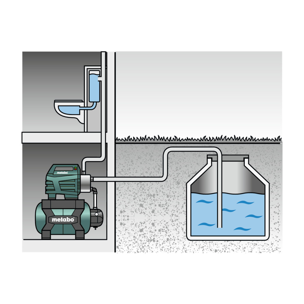 Насосна станція Metabo HWW 4500/25 Inox 600972000