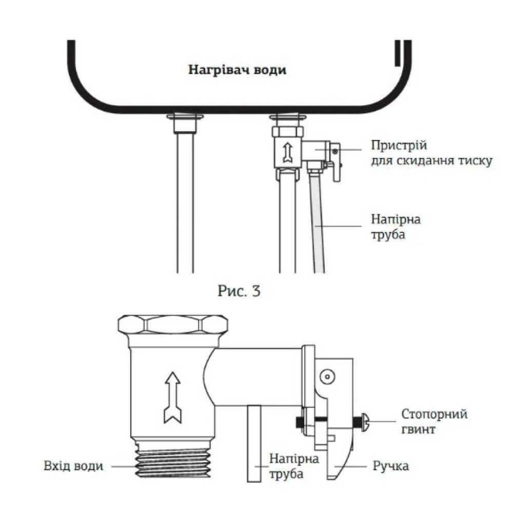 Водонагрівач Mixxus EWH-01100 Round Dry 100 л, 2,0 кВт, "сухий" ТЕН, вертикальний, циліндричний, білий (WH0011)