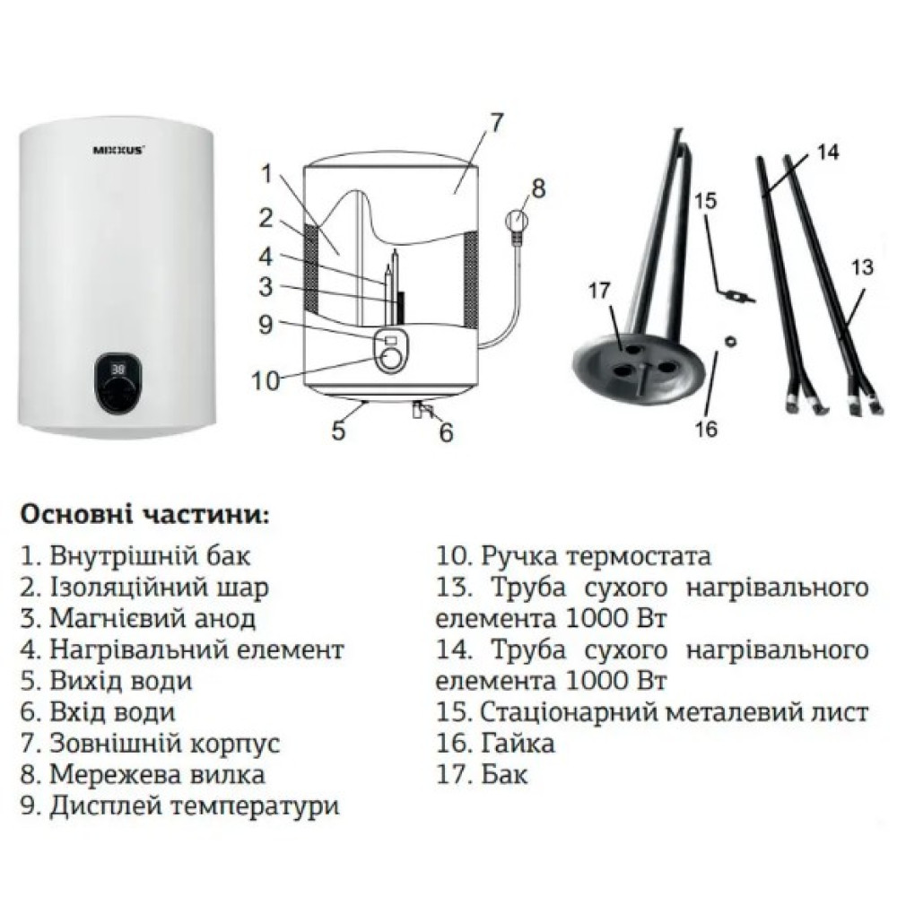 Водонагрівач Mixxus EWH-02080 Slim Dry 80 л, 2,0 кВт, "сухий" ТЕН, вертикальний, білий (WH0013)