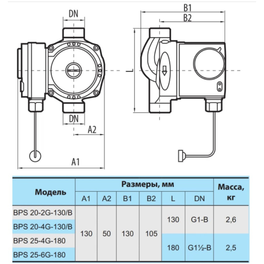 Циркуляційний насос NPO BPS 20-2G-130/B