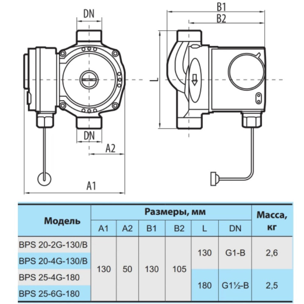 Циркуляційний насос NPO BPS 20-4G-130/B