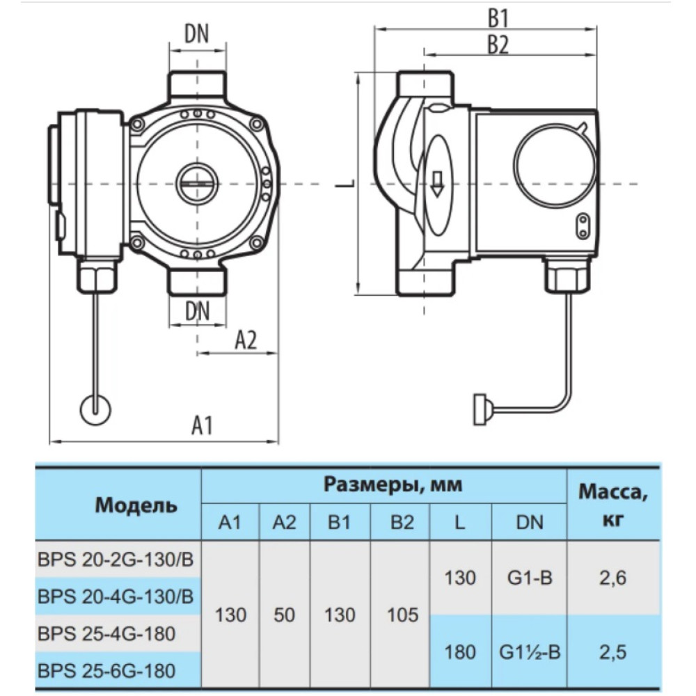 Циркуляційний насос NPO BPS 25-4G-180