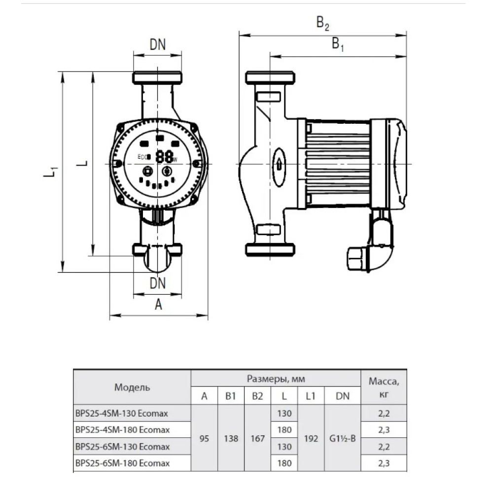 Циркуляційний насос NPO BPS 25-4SM-130 Ecomax