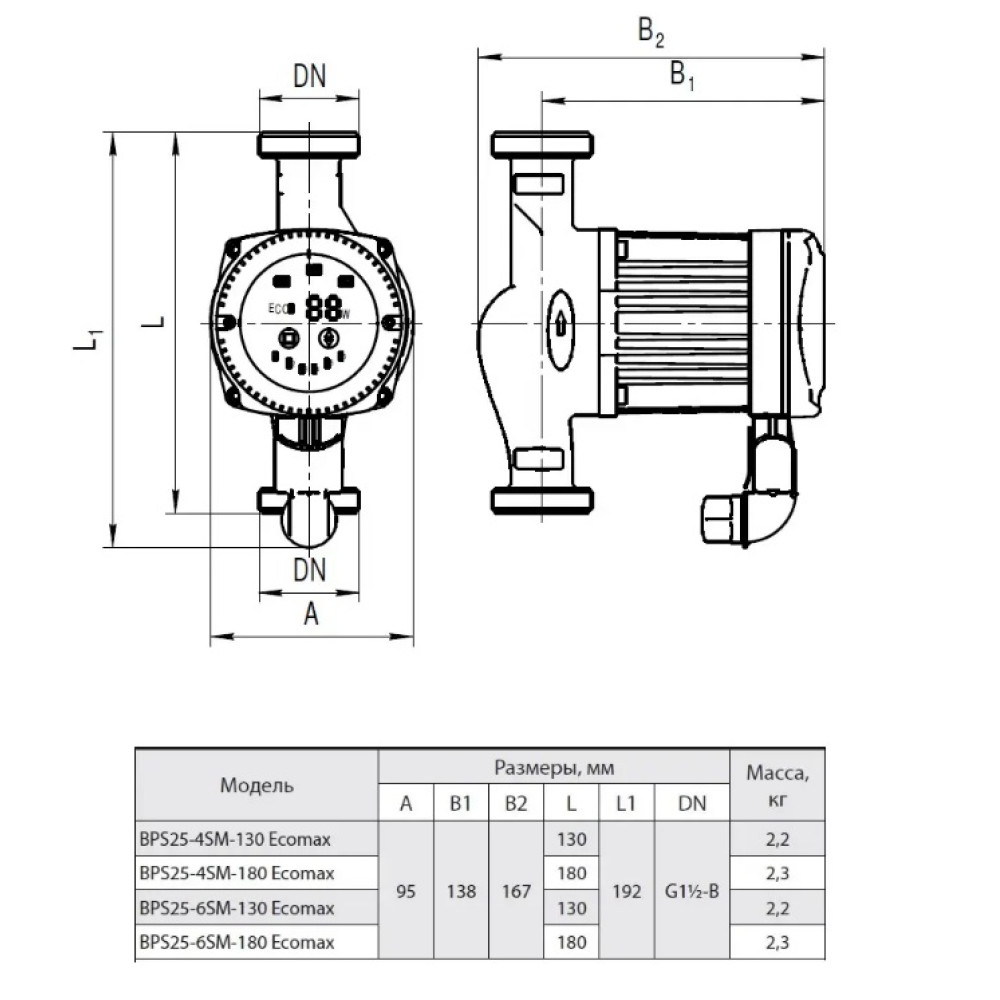 Циркуляційний насос NPO BPS 25-6SM-130 Ecomax