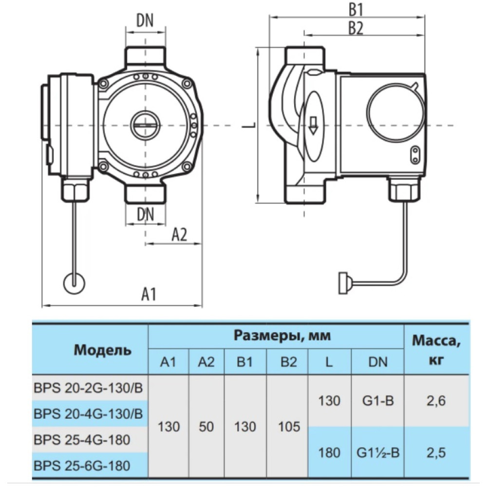 Циркуляційний насос NPO BPS 25-6G-180