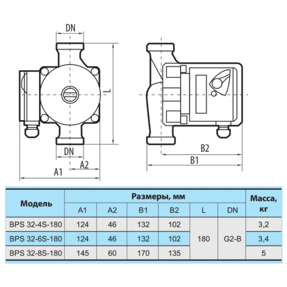 Циркуляционный насос NPO BPS 32-6S-180