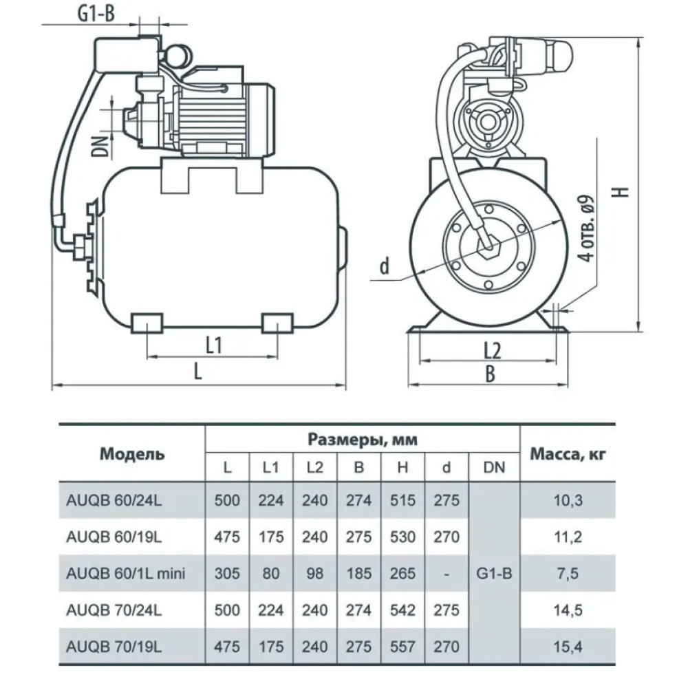 Насосная станция NPO AUQB 60/24L