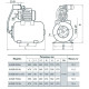 Насосная станция NPO AUQB 60/24L