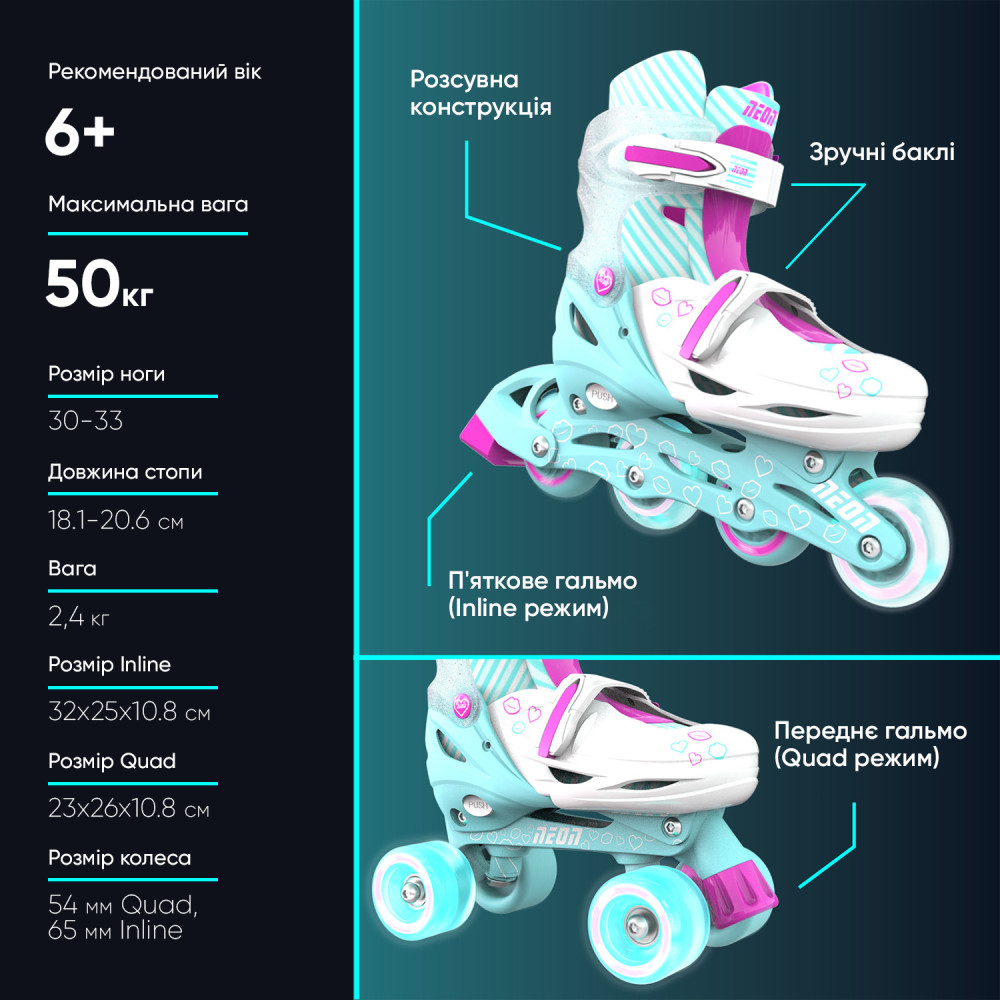 Дитячі ролики NEON Combo Skates бірюзовий NT09T4