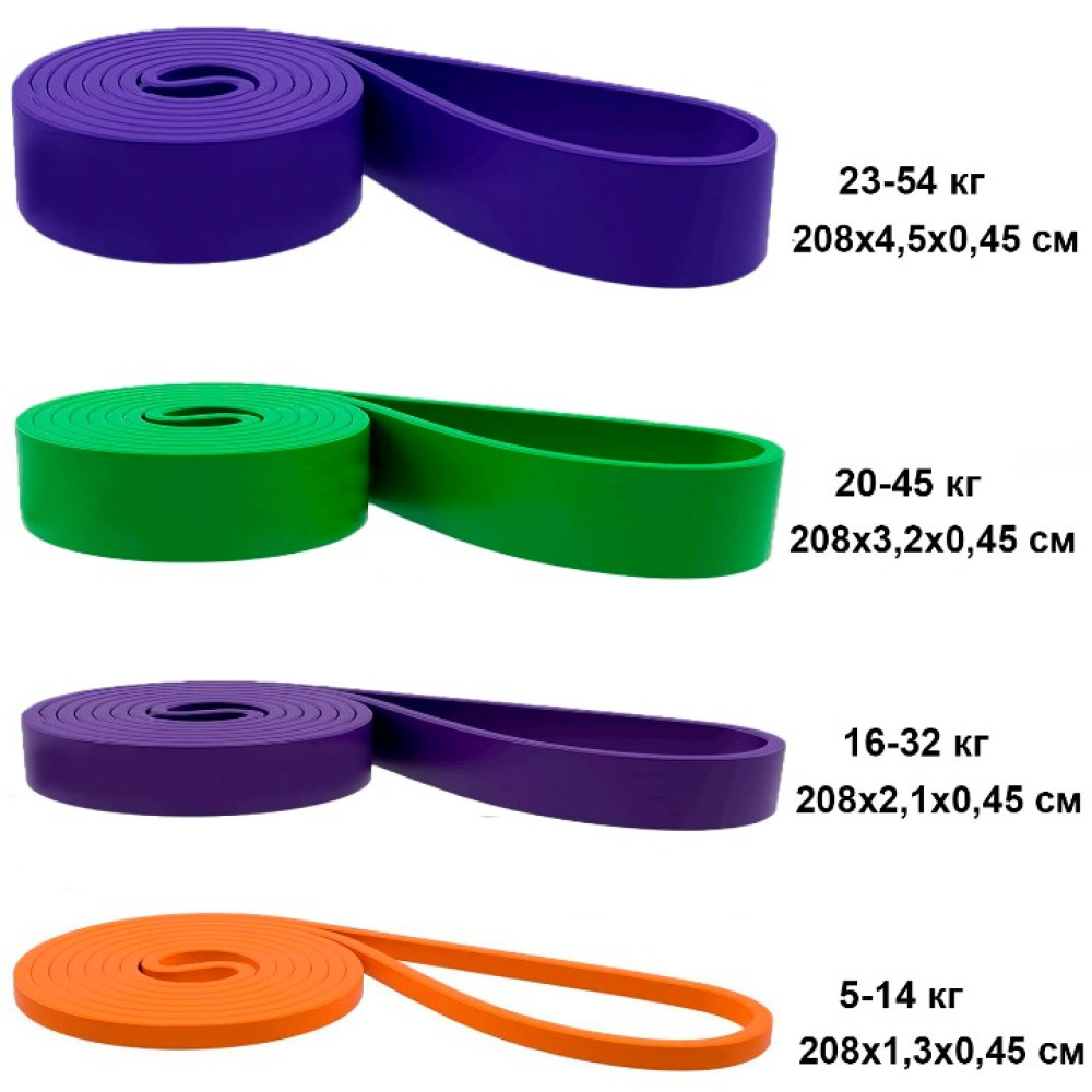 Гумові петлі для підтягувань та тренувань Newt Pro Loop Bands 4шт NE-B-452