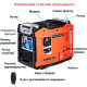 Инверторный генератор Ranger Kraft 5500 (RA7763)