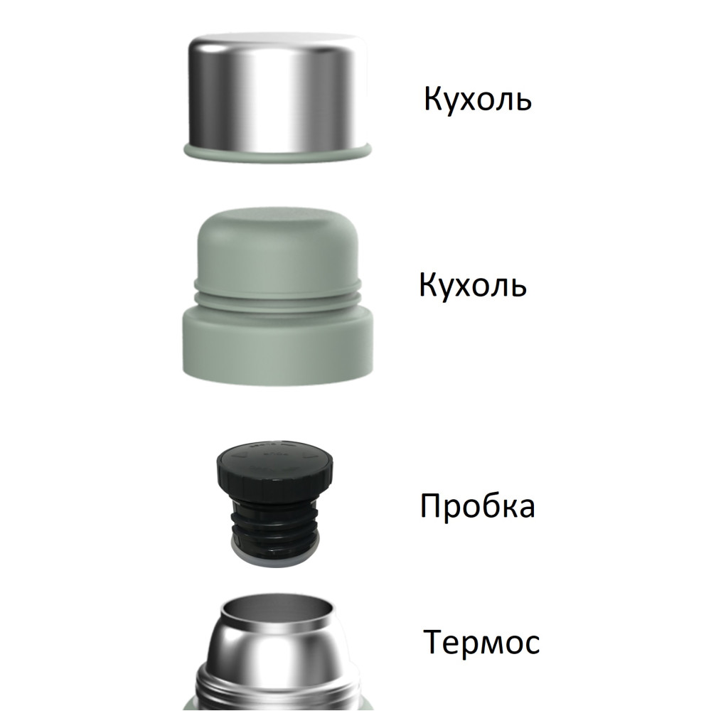 Термос Ranger Expert 0,75 L RA9919