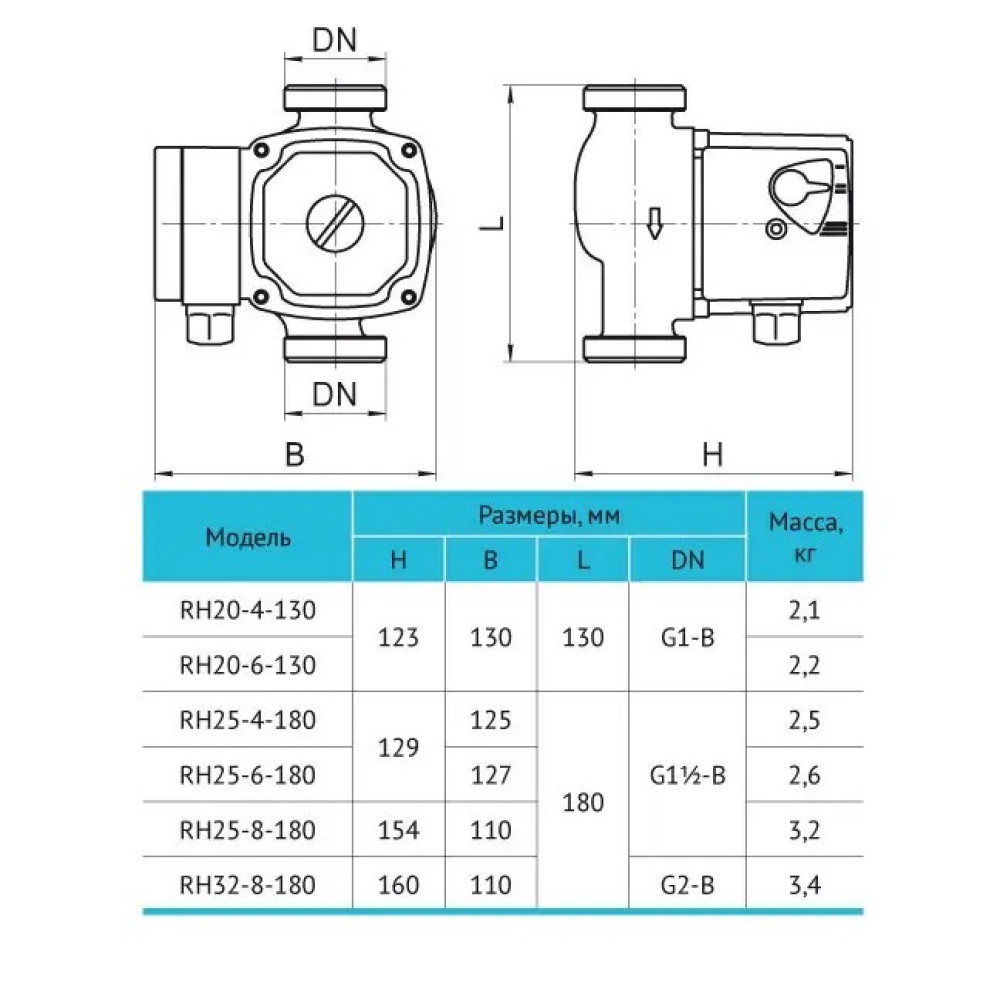 Циркуляційний насос Rudes RH20-4-130