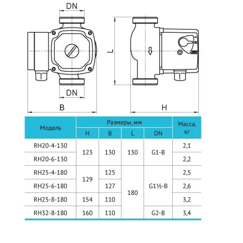 Циркуляційний насос Rudes RH32-8-180