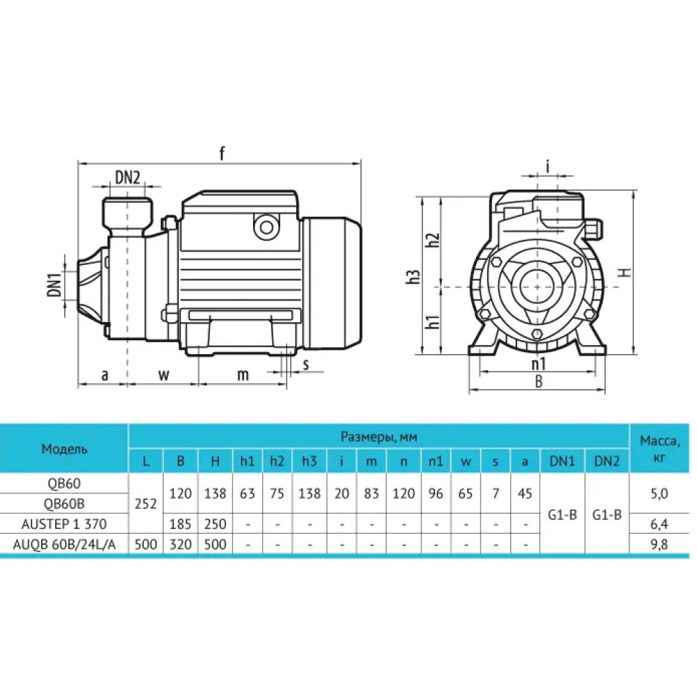Насосная станция Rudes AUQB60В/24L