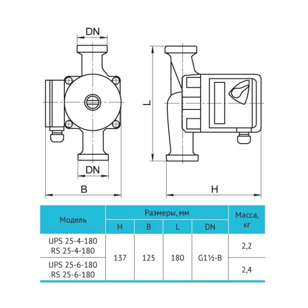 Циркуляционный насос Rudes RS 25-4-180