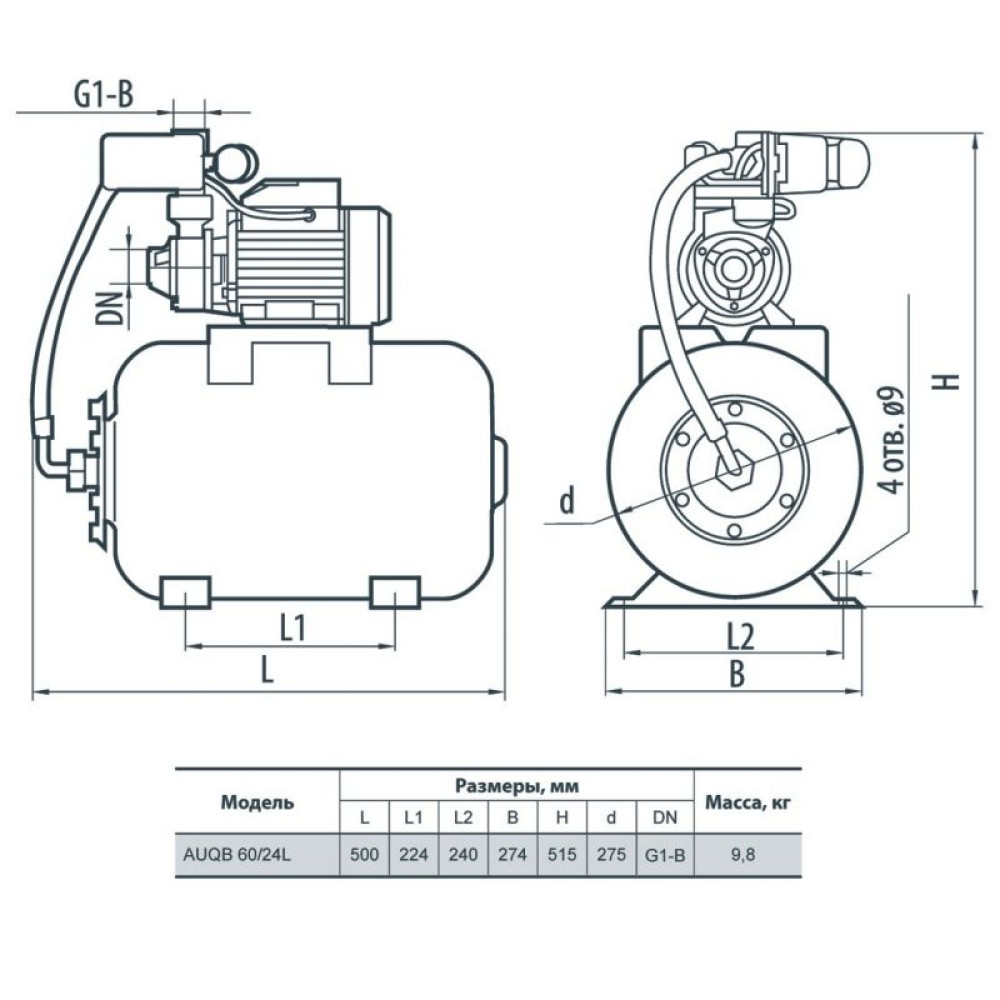 Насосна станція Rudes AUQB 60
