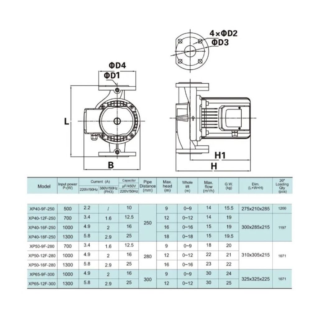 Циркуляционный насос SHIMGE XP40-18F-250