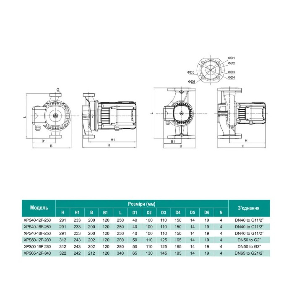 Циркуляционный насос SHIMGE XPS40-18F-250