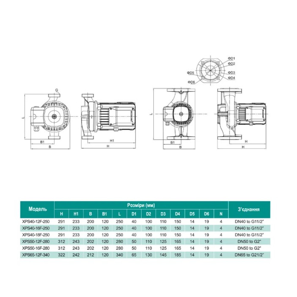 Циркуляционный насос SHIMGE XPS50-12F-280