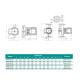 Циркуляционный насос SHIMGE XPS50-12F-280