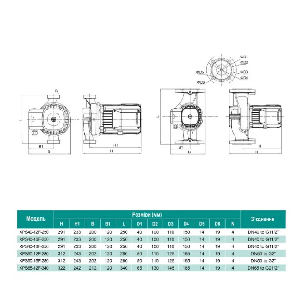 Циркуляційний насос SHIMGE XPS50-16F-280