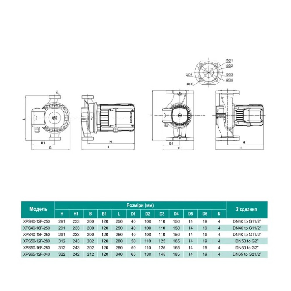 Циркуляційний насос SHIMGE XPS65-12F-340