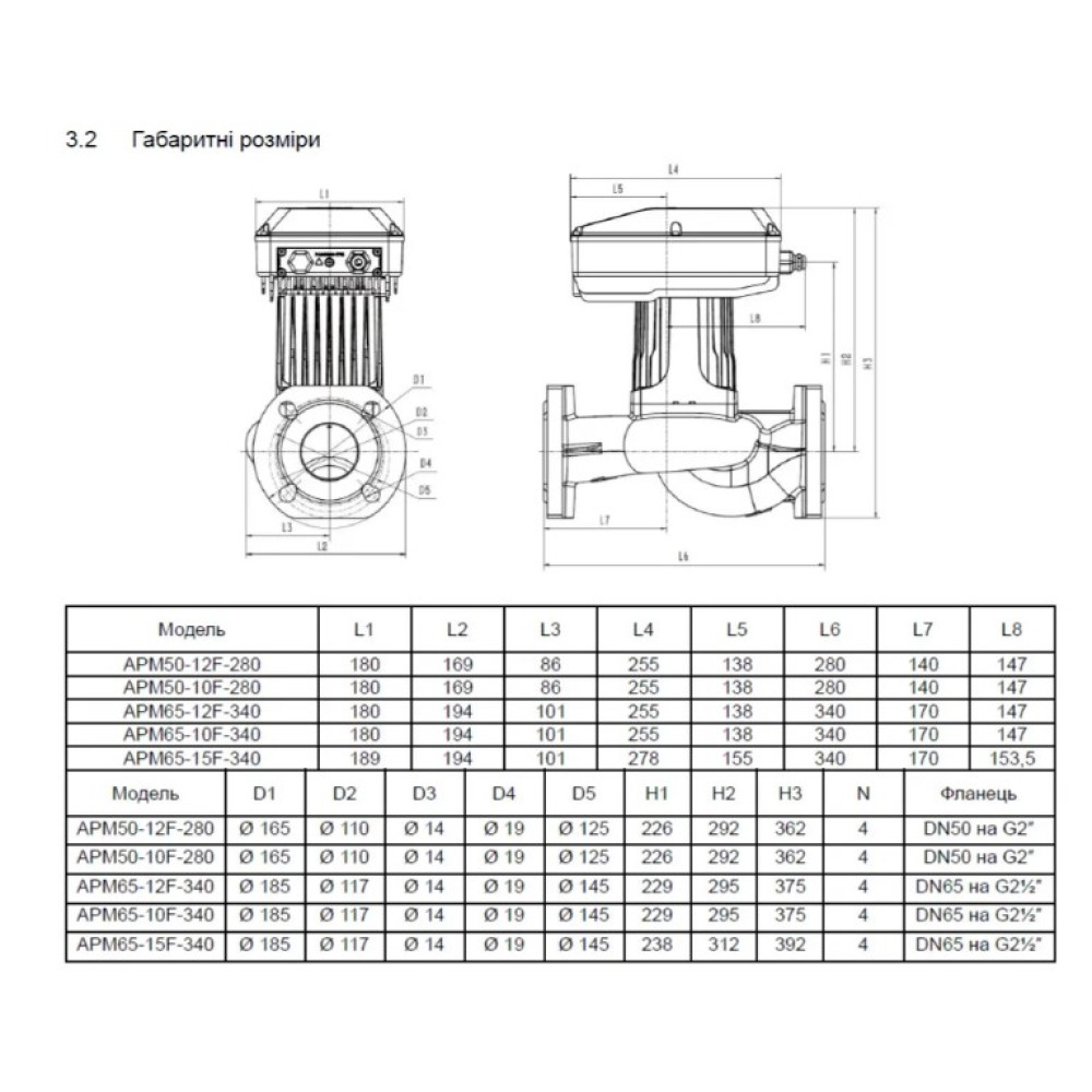 Циркуляционный насос SHIMGE APM40-12F-250 DN40