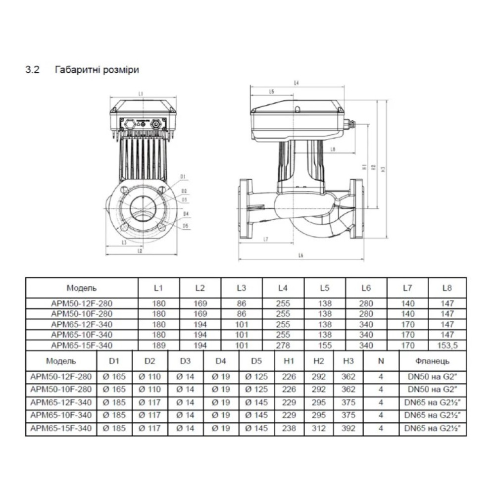 Циркуляционный насос SHIMGE APM50-12F-280 DN50