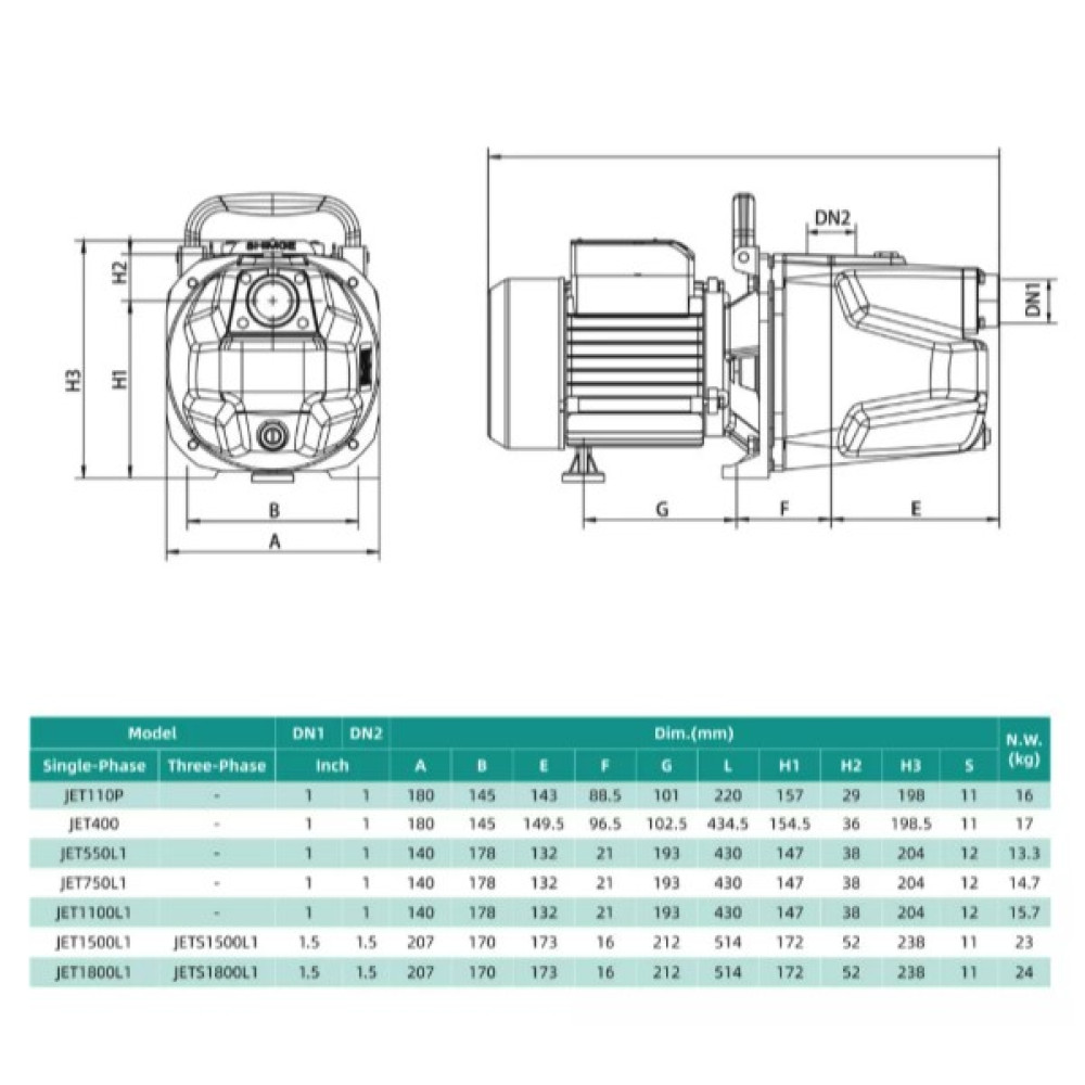 Центробежный насос Shimge JET550L1, 0.55 кВт, Нmax=41 м, Qmax=75 л/мин