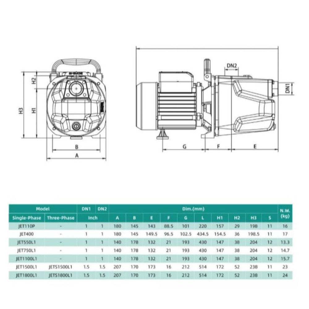 Відцентровий насос Shimge JET750L1, 0.75 кВт, Нmax=41 м, Qmax=75 л/хв