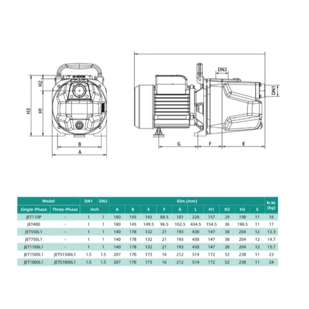 Відцентровий насос Shimge JET1500L1 1.5кВт, Нmax=55м, Qmax=90л/мин
