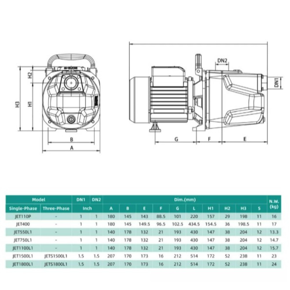 Центробежный насос Shimge JET1100L1 1.1кВт, Нmax = 48м, Qmax = 90л/мин