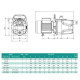 Центробежный насос Shimge JET1100L1 1.1кВт, Нmax = 48м, Qmax = 90л/мин