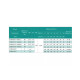 Свердловинний насос SHIMGE 3.5SE(m) 2/10T-0.55 кВт, Н 53(38)м, Q 75(40)л/хв, Ø89 мм + кабель 35 м