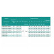 Свердловинний насос SHIMGE 3.5SE(m) 2/18T-1.1 кВт, Н 95(68)м, Q 75(40)л/хв, Ø89 мм + кабель 50 м