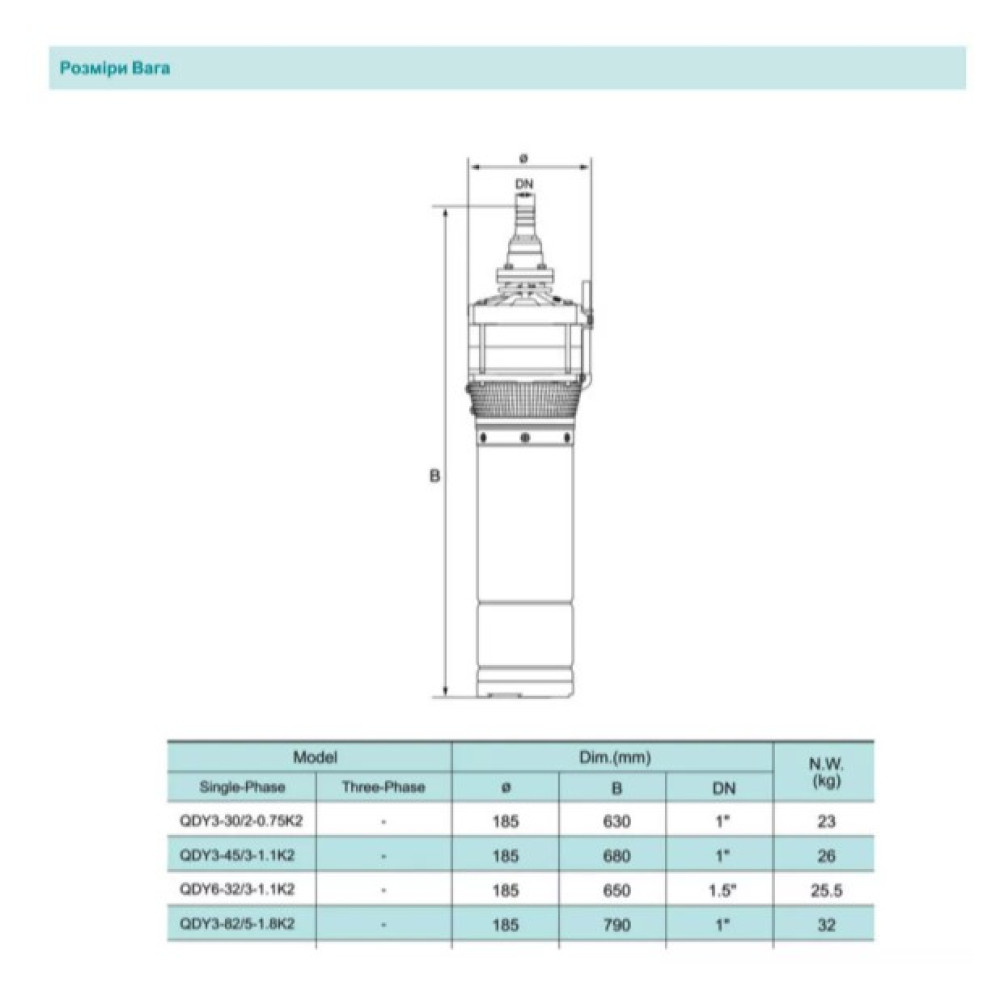 Свердловинний насос SHIMGE QDY3-30/2-0.75K2 Нмах 38м, Qмах 95л/хв, Ø185мм DN1"
