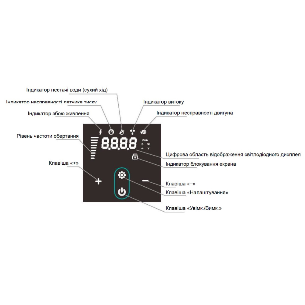 Насосная станция SHIMGE PX804-E