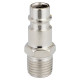 Гайковерт пневматичний Sigma 750 Нм (6712111)
