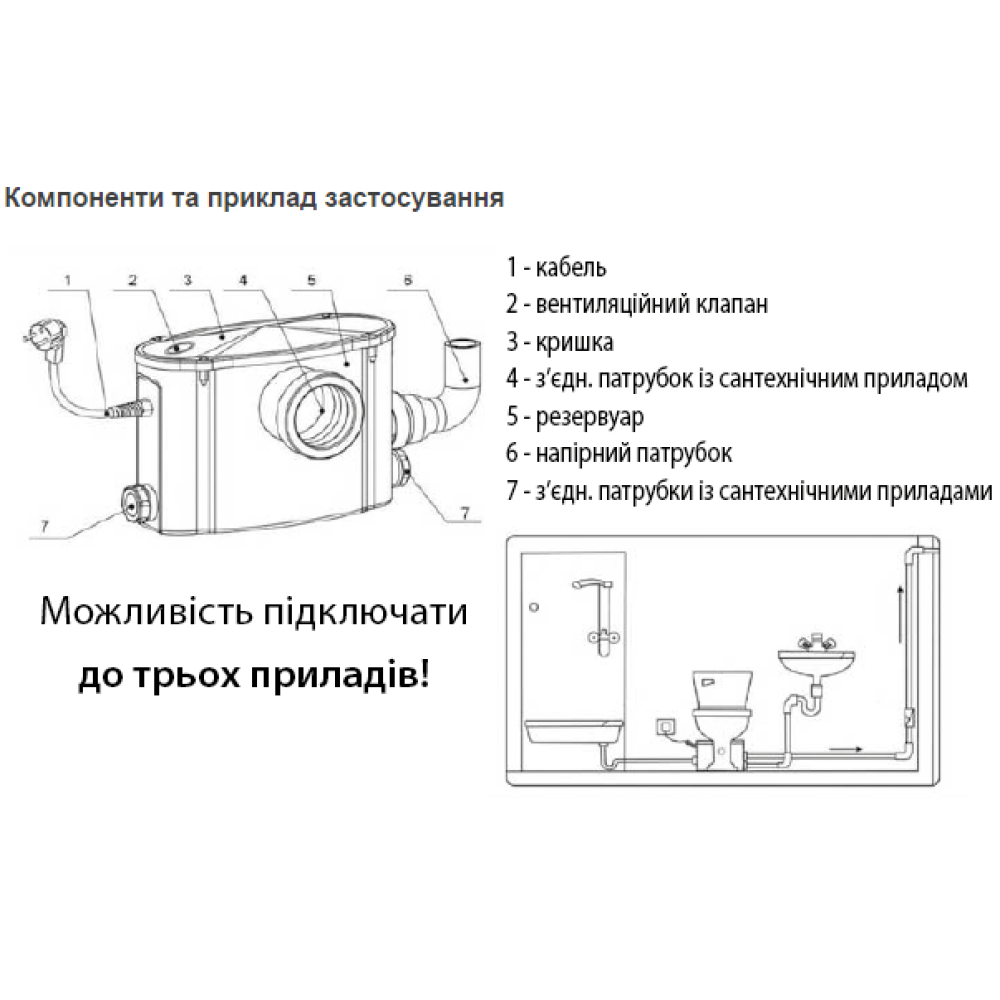 Установка каналізаційна побутова  Speroni ECO LIFT WC 560 (31.1.007205296)