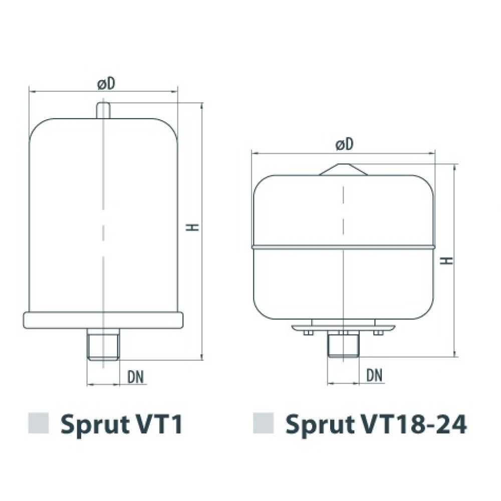 Расширительный бак Sprut VT 18