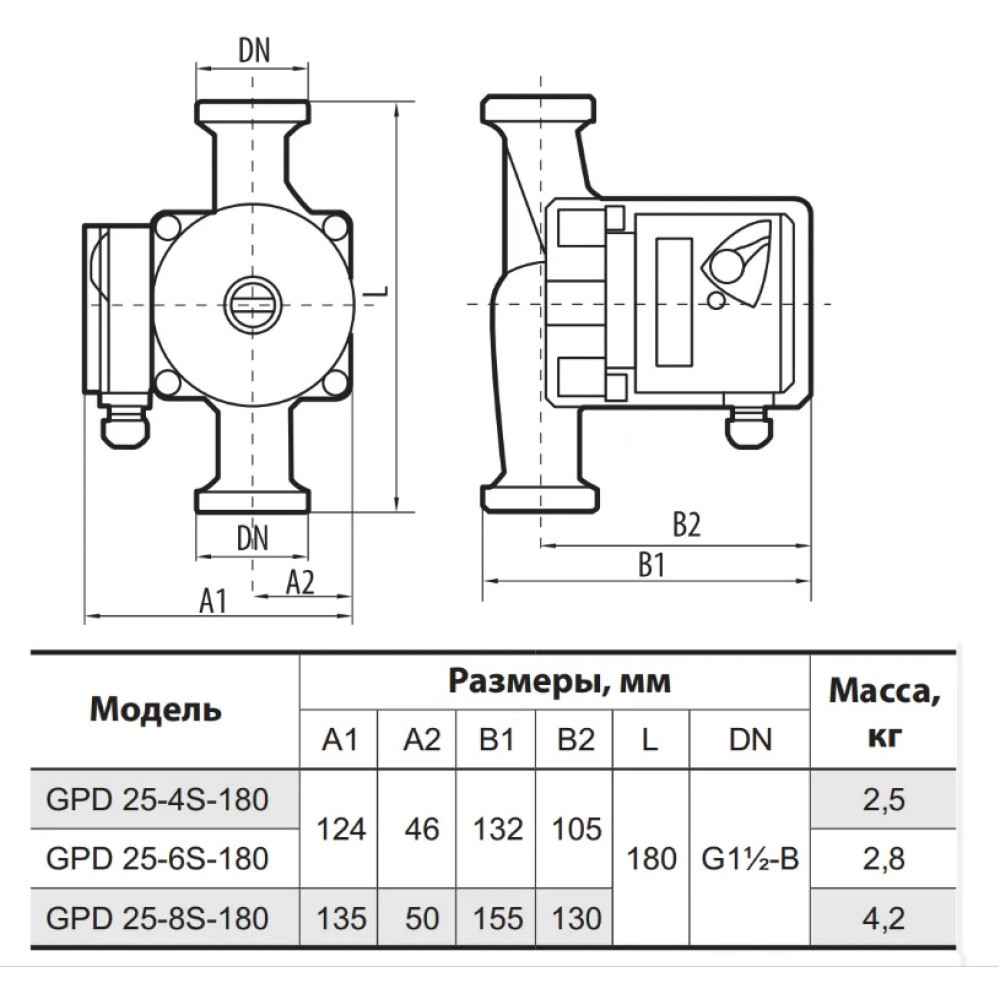 Циркуляційний насос Sprut GPD 25-8S-180