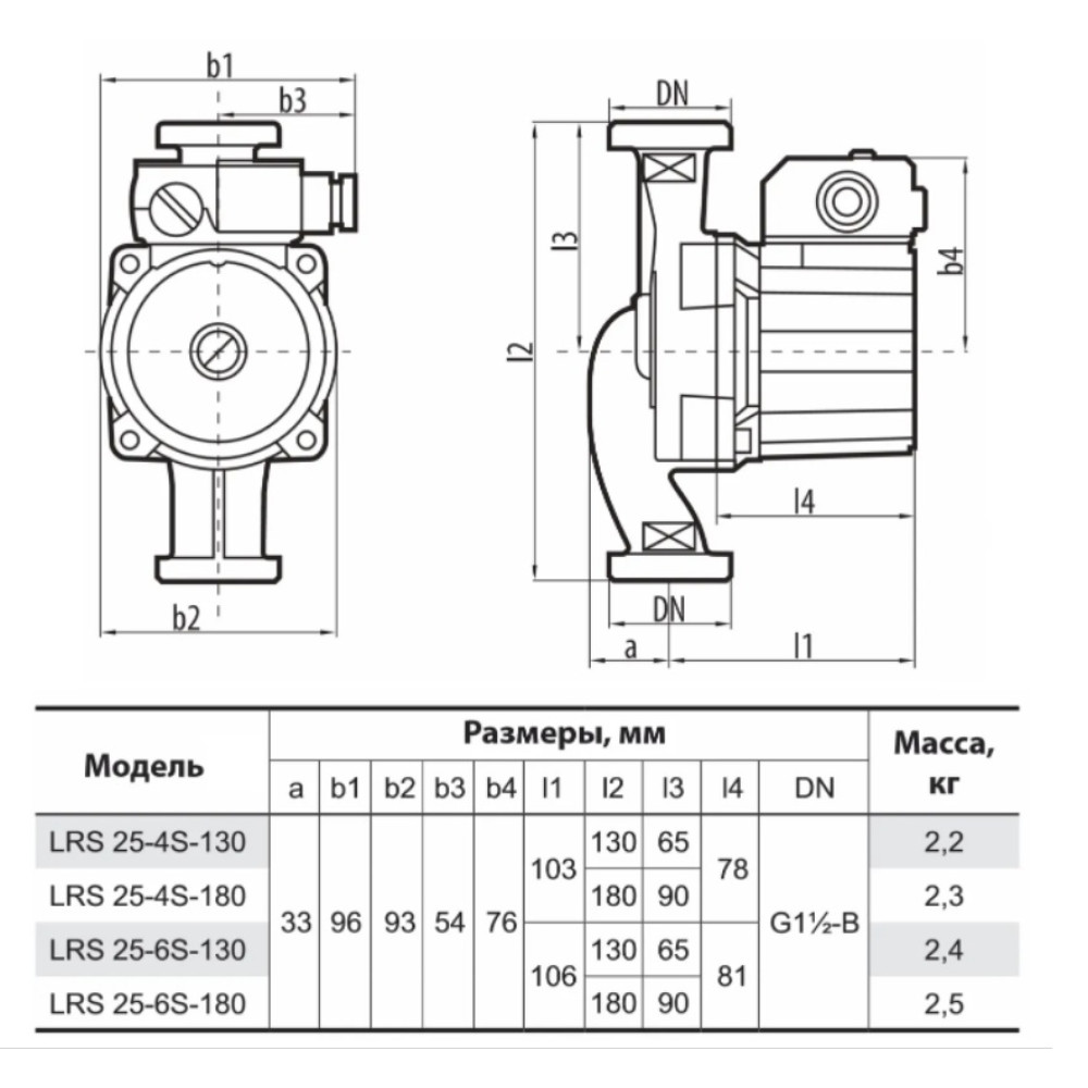 Циркуляційний насос Sprut LRS 25-4S-130