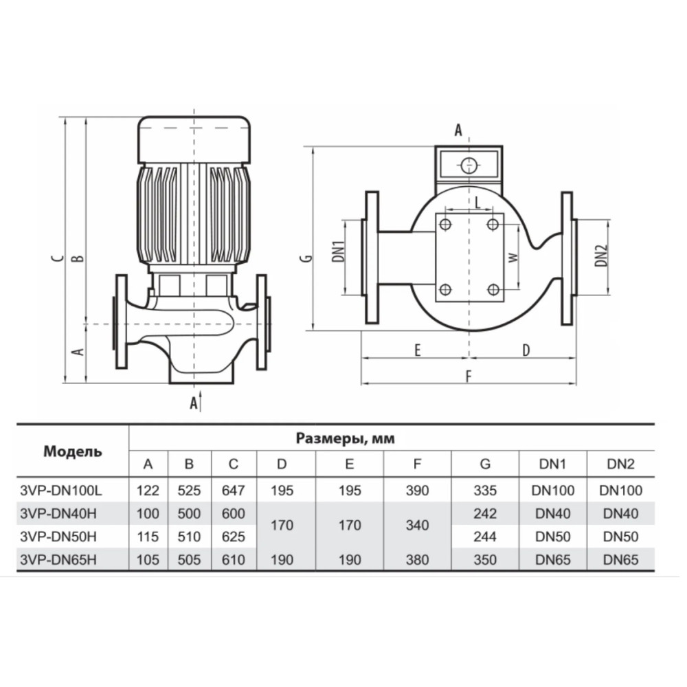 Циркуляційний насос SPRUT 3VP-DN100L
