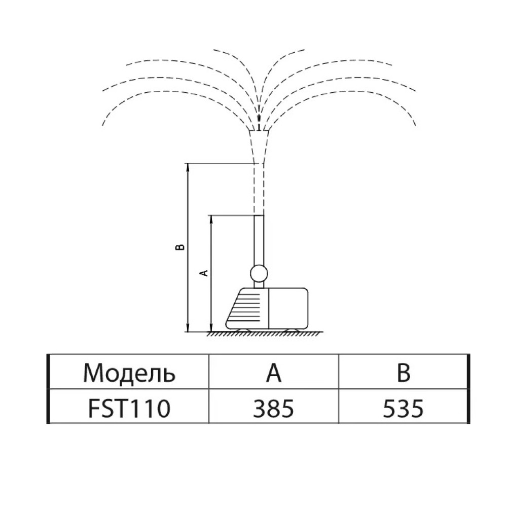 Насос для фонтана Sprut FST 110