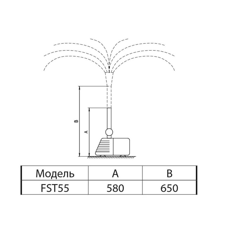 Насос для фонтана Sprut FST 55